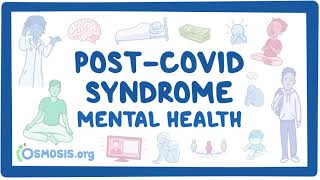 PostCOVID syndrome Mental health [upl. by Enyawd]